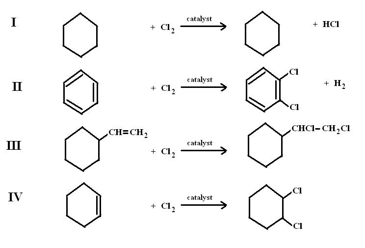 aromatic-addition-reactions-1.JPG
